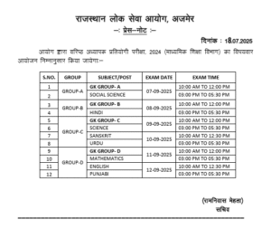 RPSC 2nd Grade Teacher Exam Date 2025
