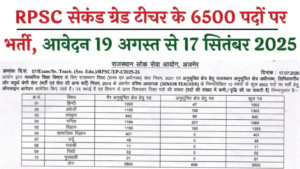 RPSC 2nd Grade Teacher Recruitment 2025