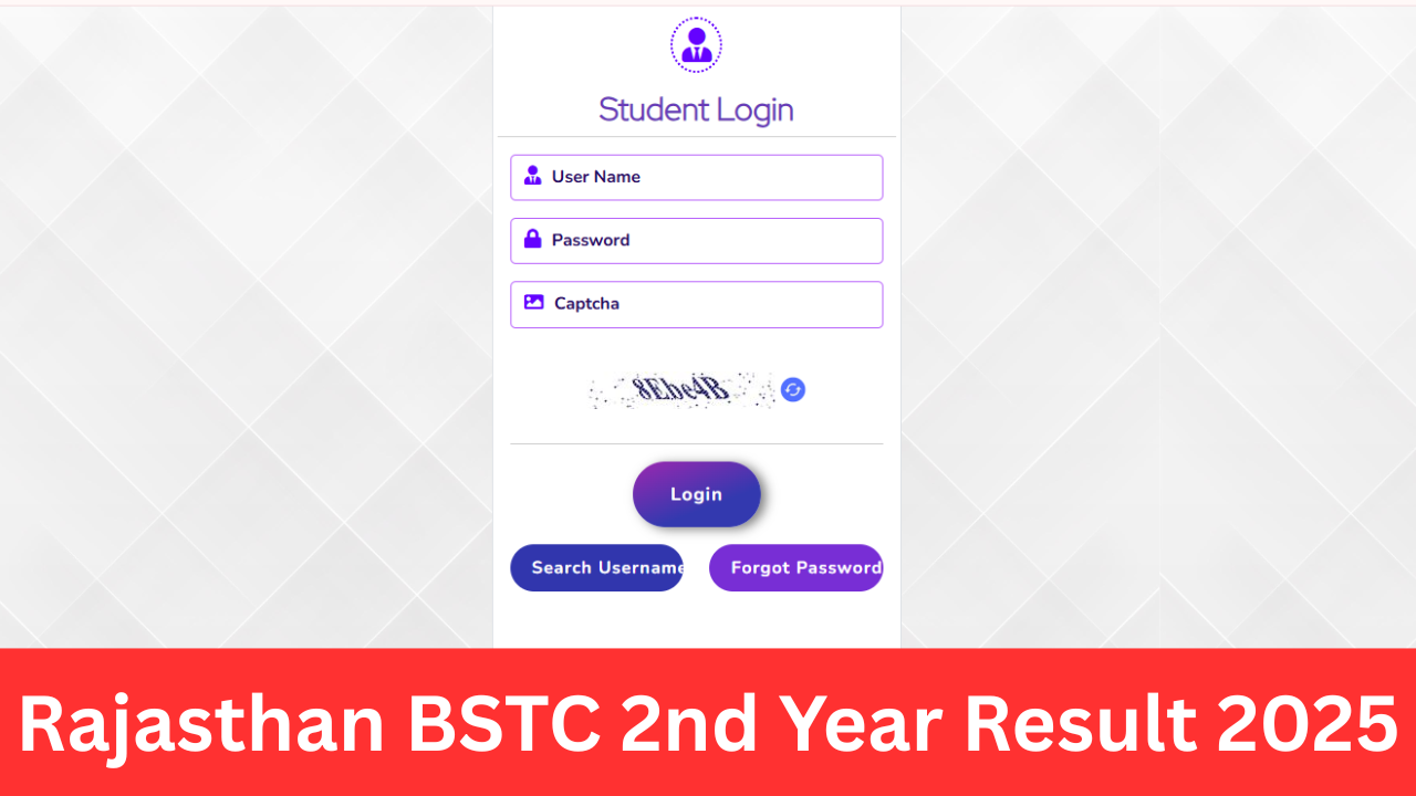 Rajasthan BSTC 2nd Year Result 2025