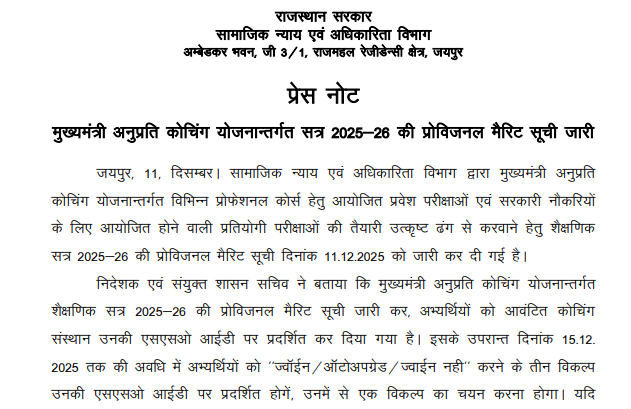 Mukhyamantri Anuprati Coaching Yojana Merit List 2025