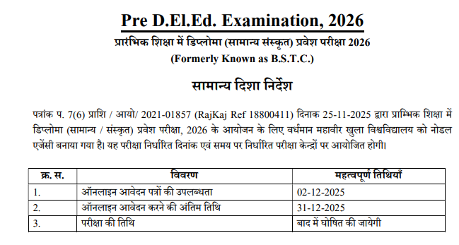 Rajasthan BSTC Pre Deled 2026