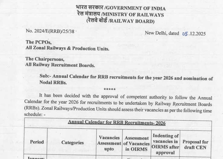 Railway Vacancy Upcoming Calendar 2026