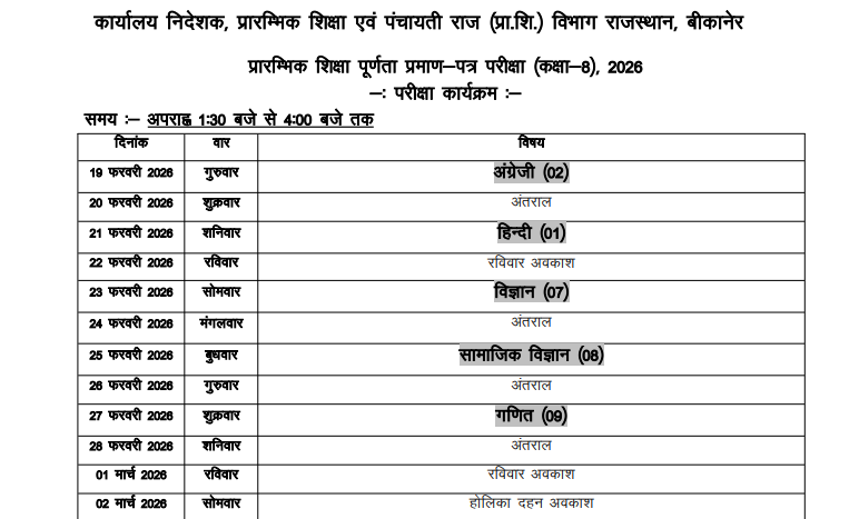 RBSE 8th Time Table 2026 Subject Wise