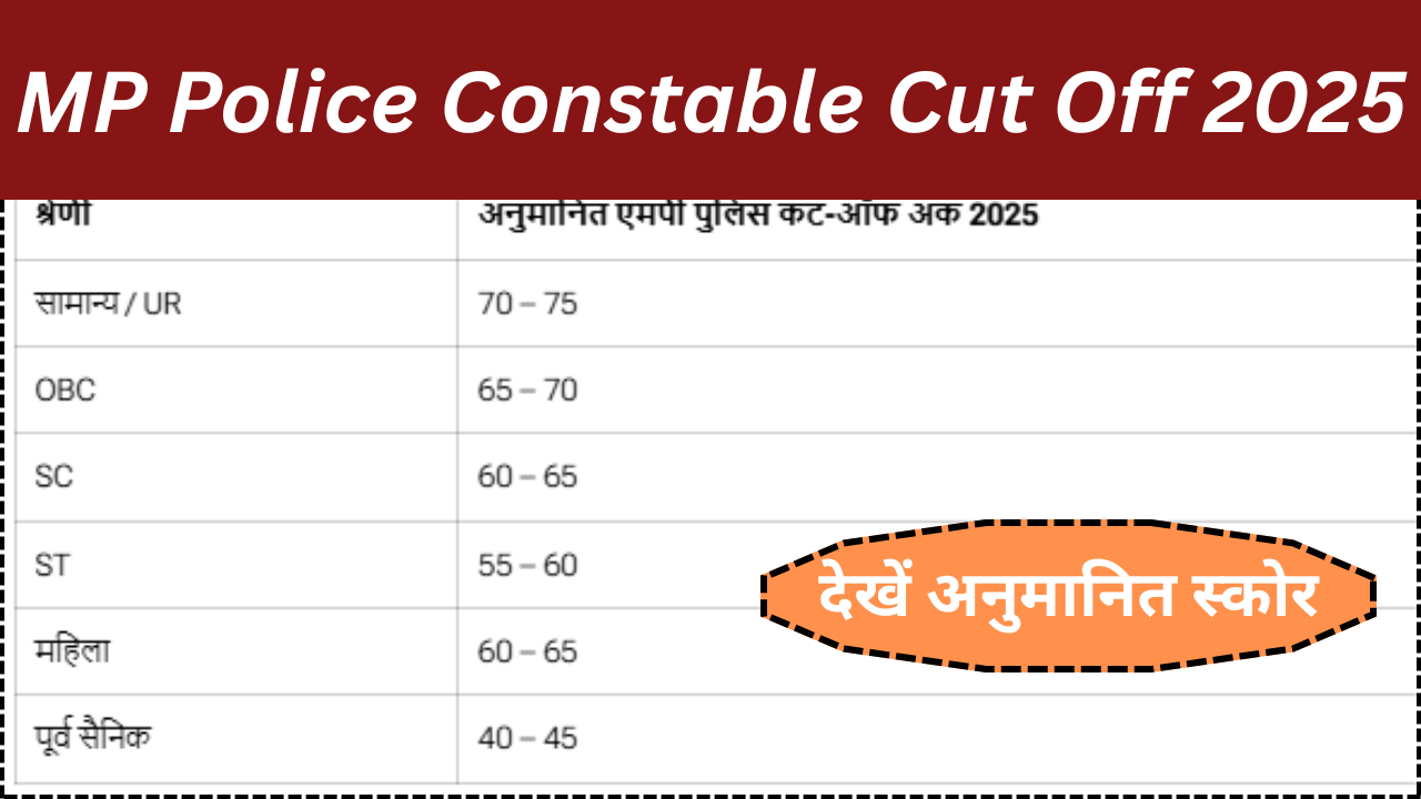 MP Police Constable Cut Off 2025