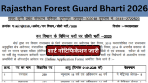 Rajasthan Forest Guard Bharti 2026