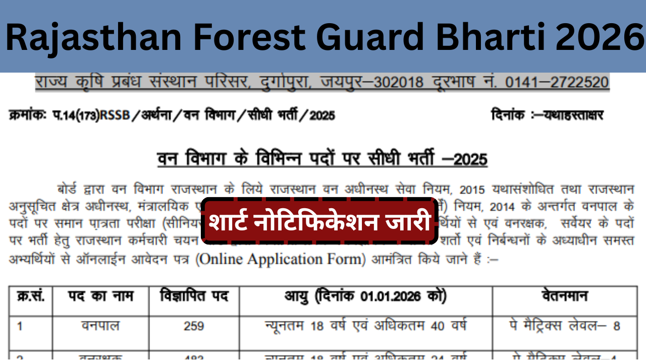 Rajasthan Forest Guard Bharti 2026