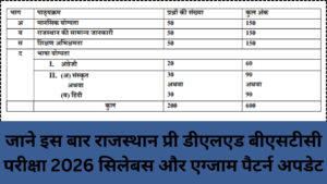 Rajasthan BSTC Pre DELEd Syllabus 2026