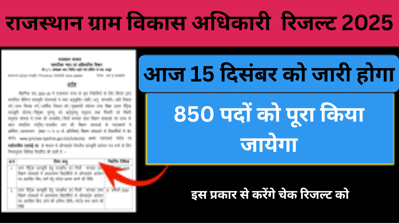 Rajasthan Gram Vikas Adhikari Result 2025