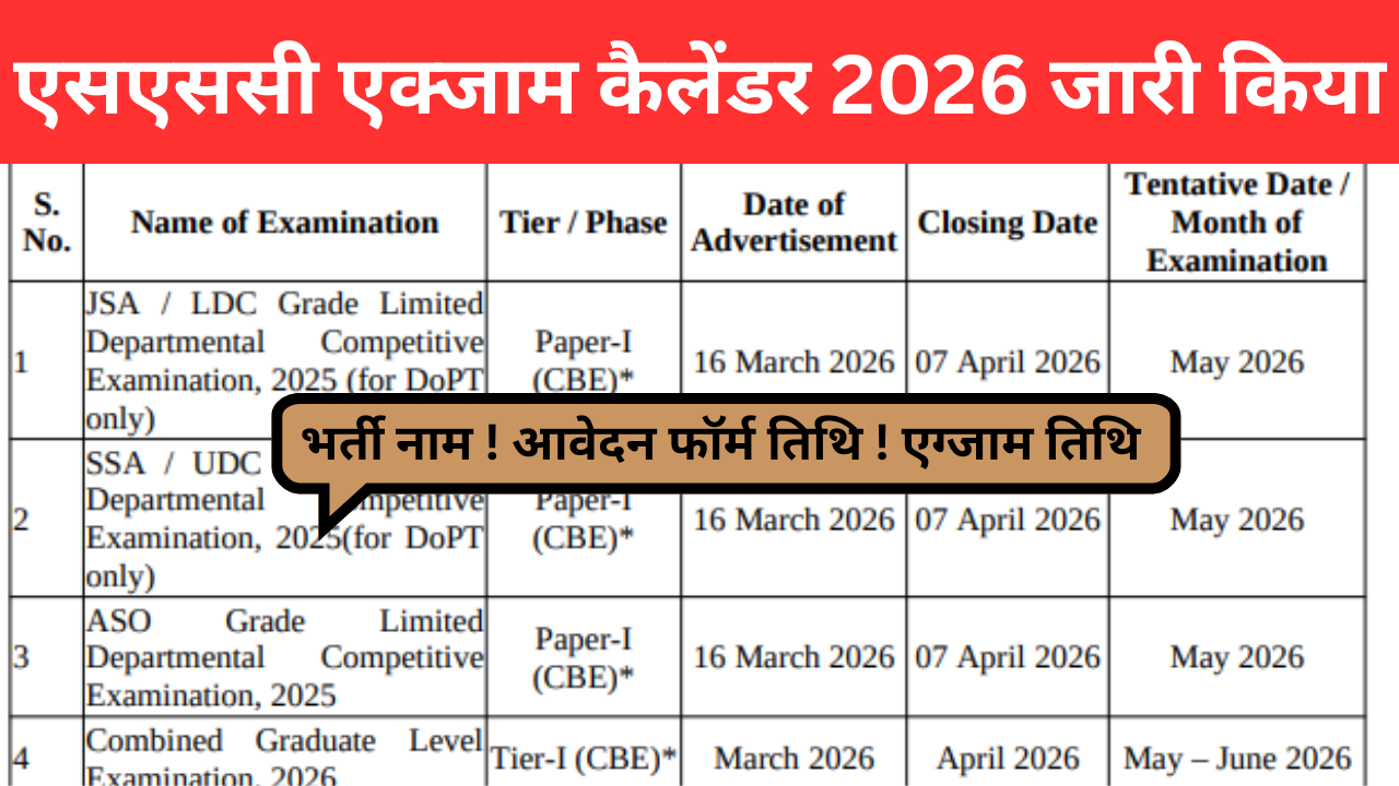 SSC Exam Calendar 2026