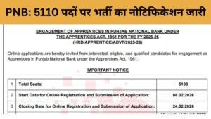 PNB Apprentice Recruitment 2026