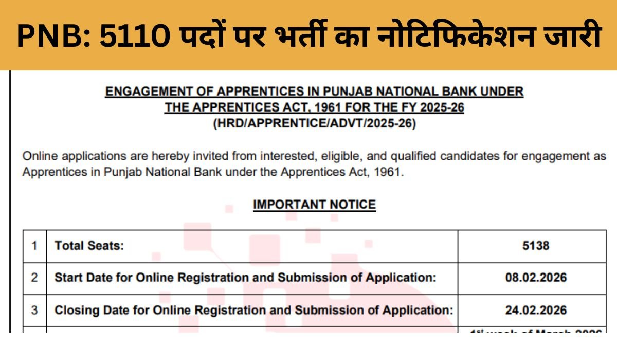 PNB Apprentice Recruitment 2026