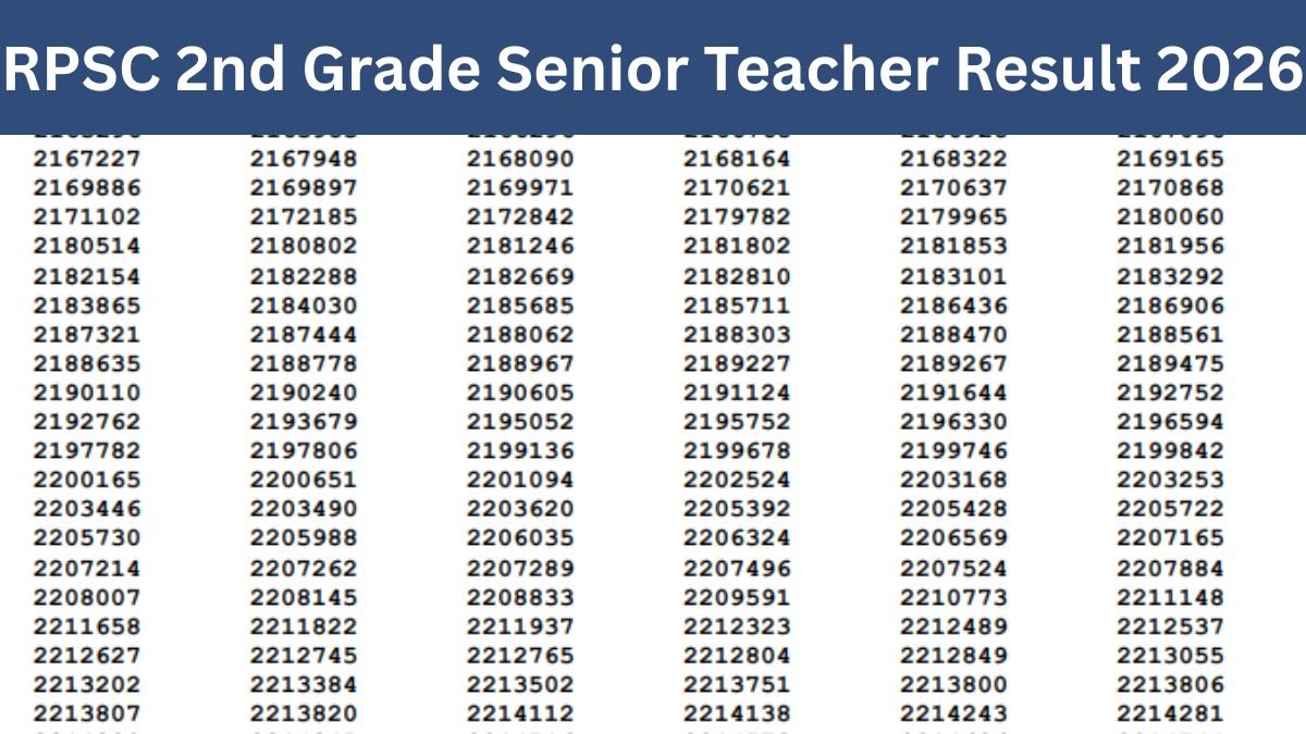 RPSC 2nd Grade Senior Teacher Result 2026