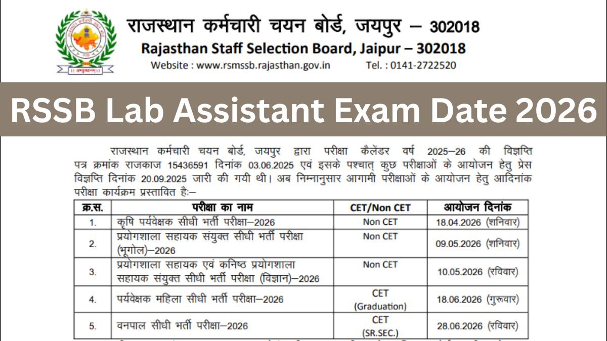 Rajasthan Lab Assistant Exam Date 2026