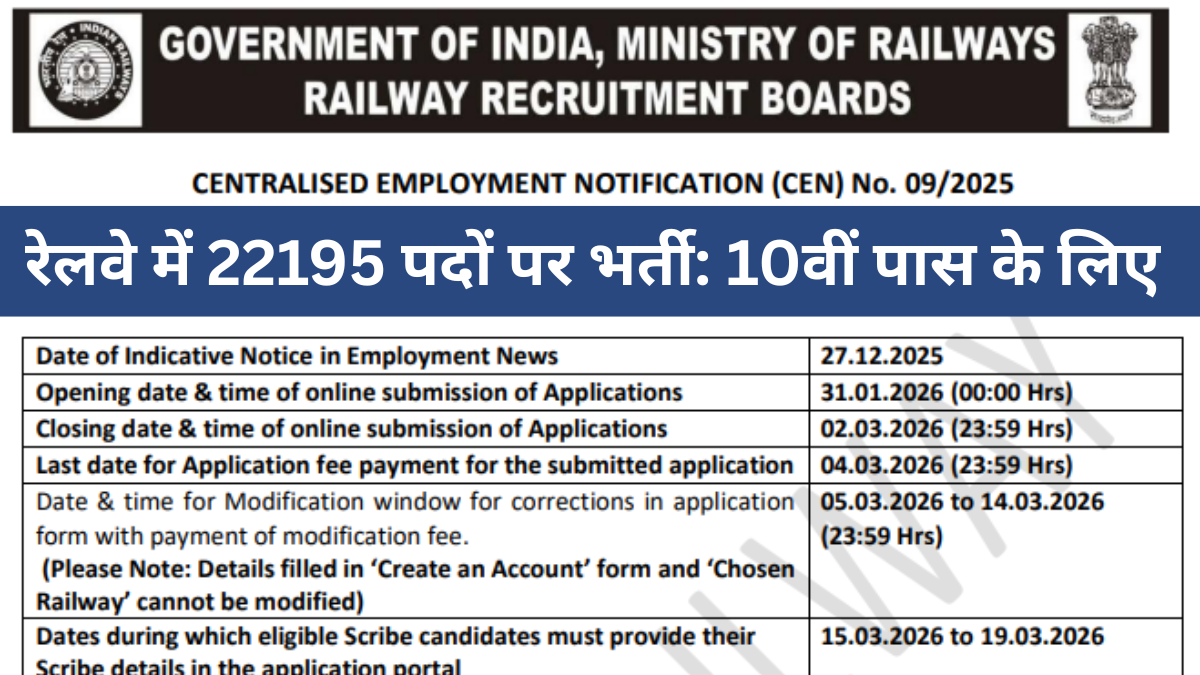 Railway Group D Recruitment 2026