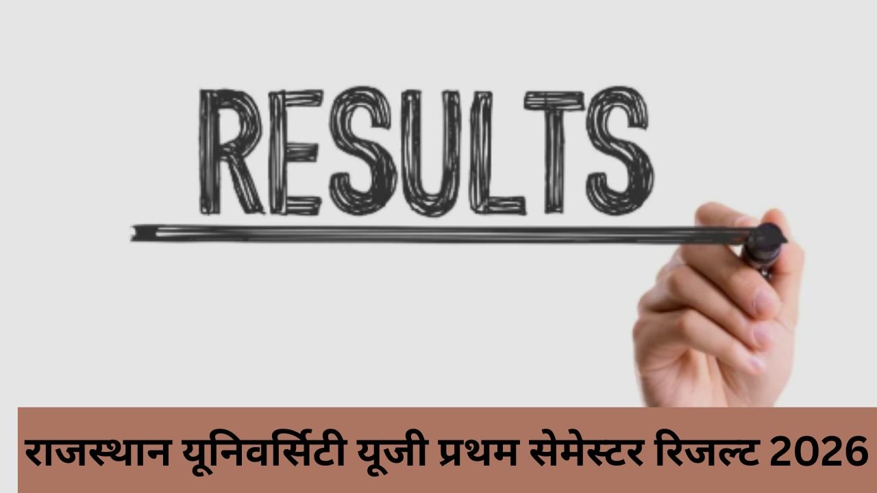 Rajasthan University UG 1st Semester Result 2026