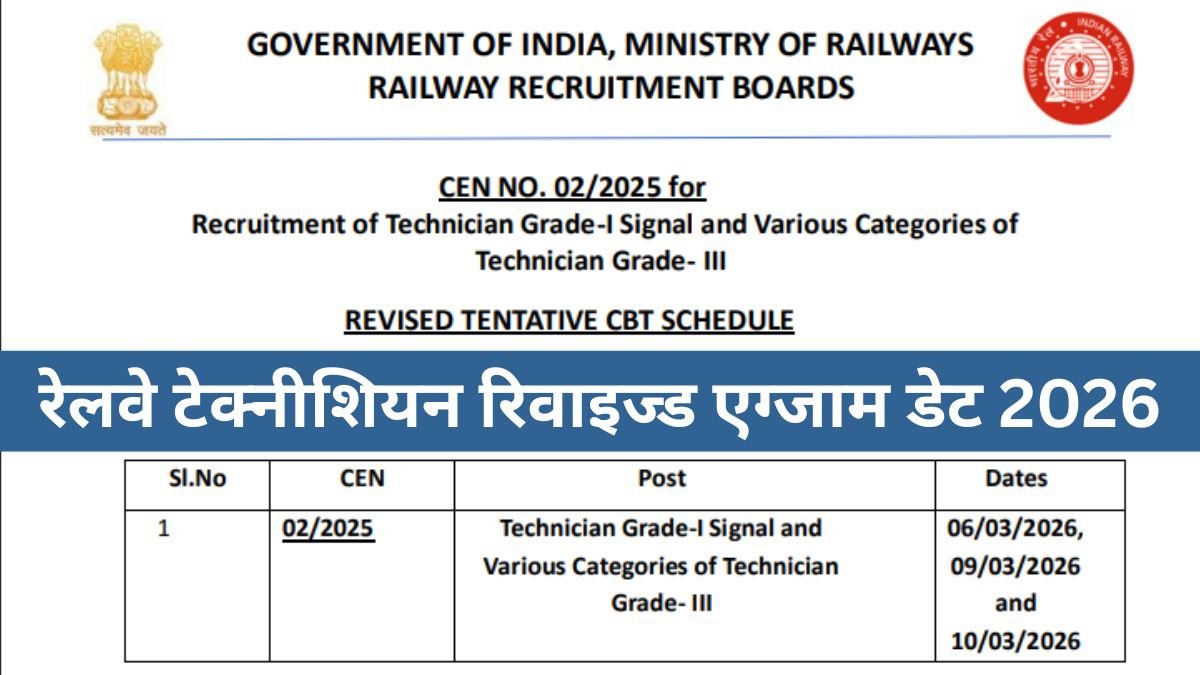 Railway Technician Exam Date 2026
