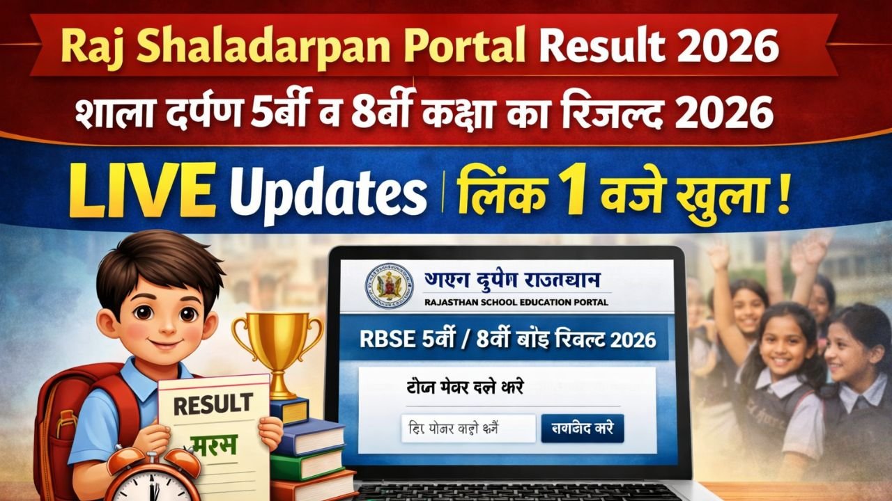 Raj shaladarpan portal Result 2026