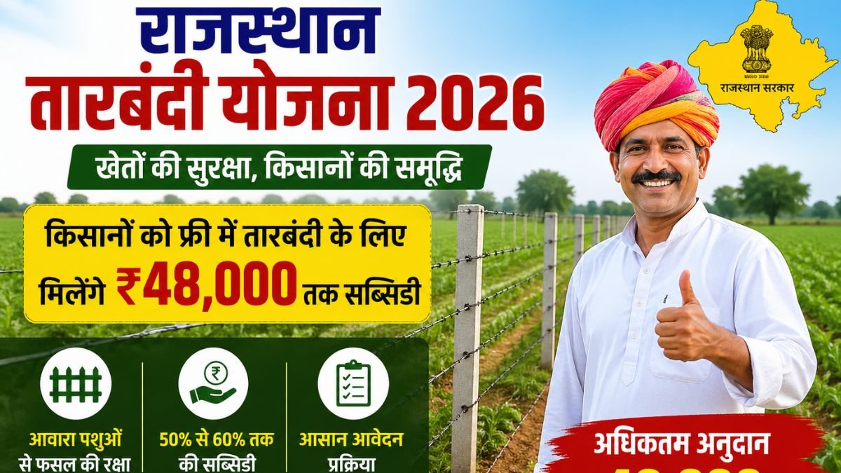 Rajasthan Tarbandi Yojana 2026